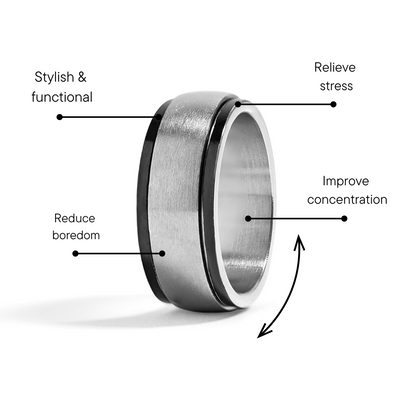 Stainless Steel Highly Polished Black Trim Spinner Center Ring