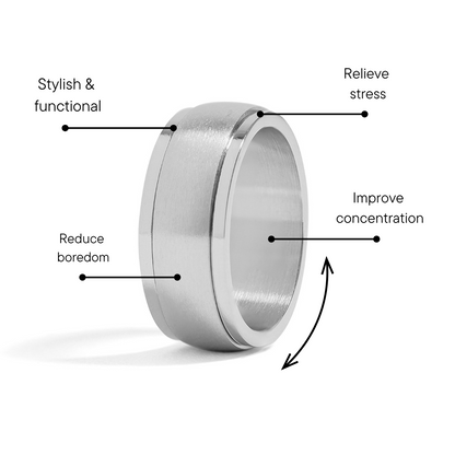 Stainless Steel Brushed Spinner Center Ring
