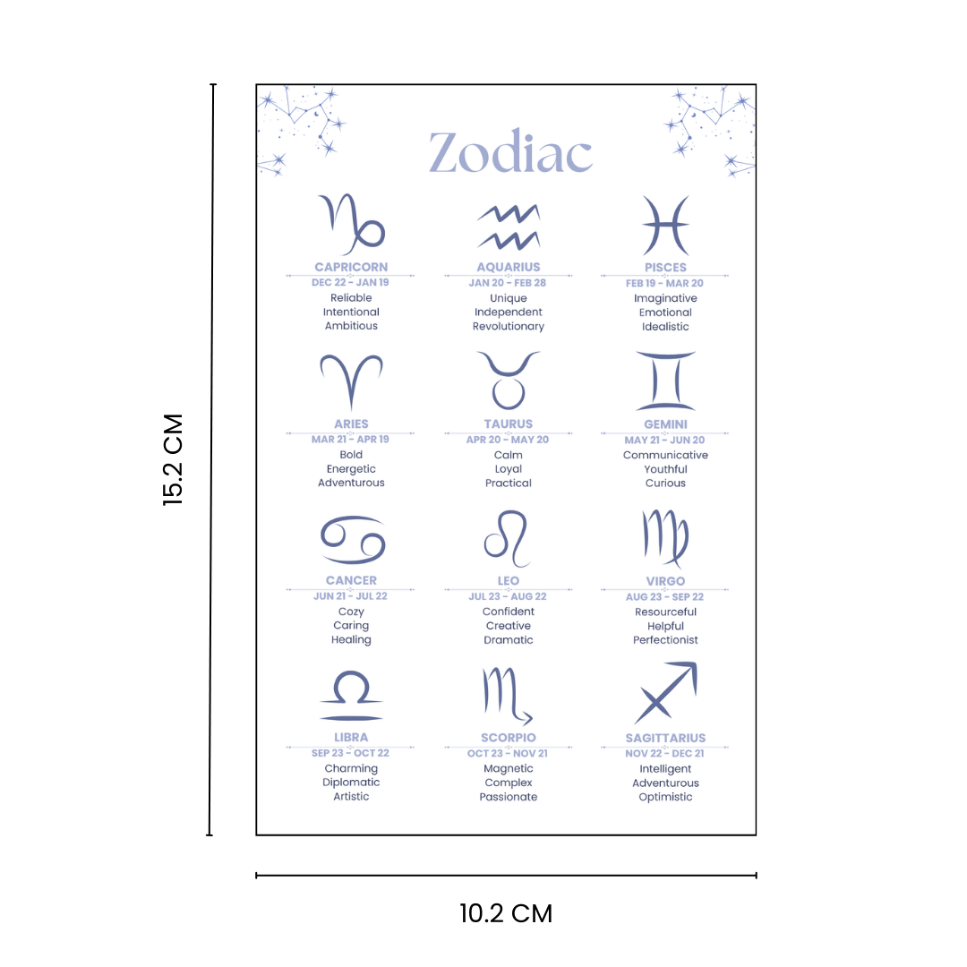 Zodiac Card