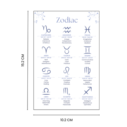 Zodiac Card