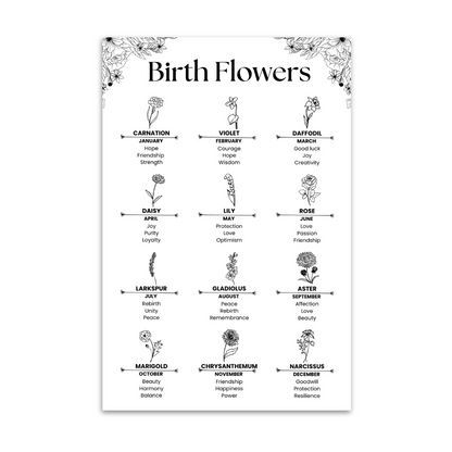 Birth Flower Card
