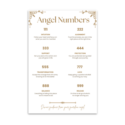 Angel Number Card
