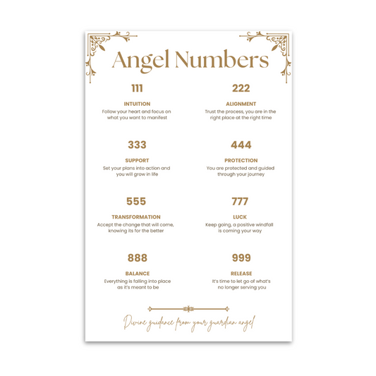 Angel Number Card
