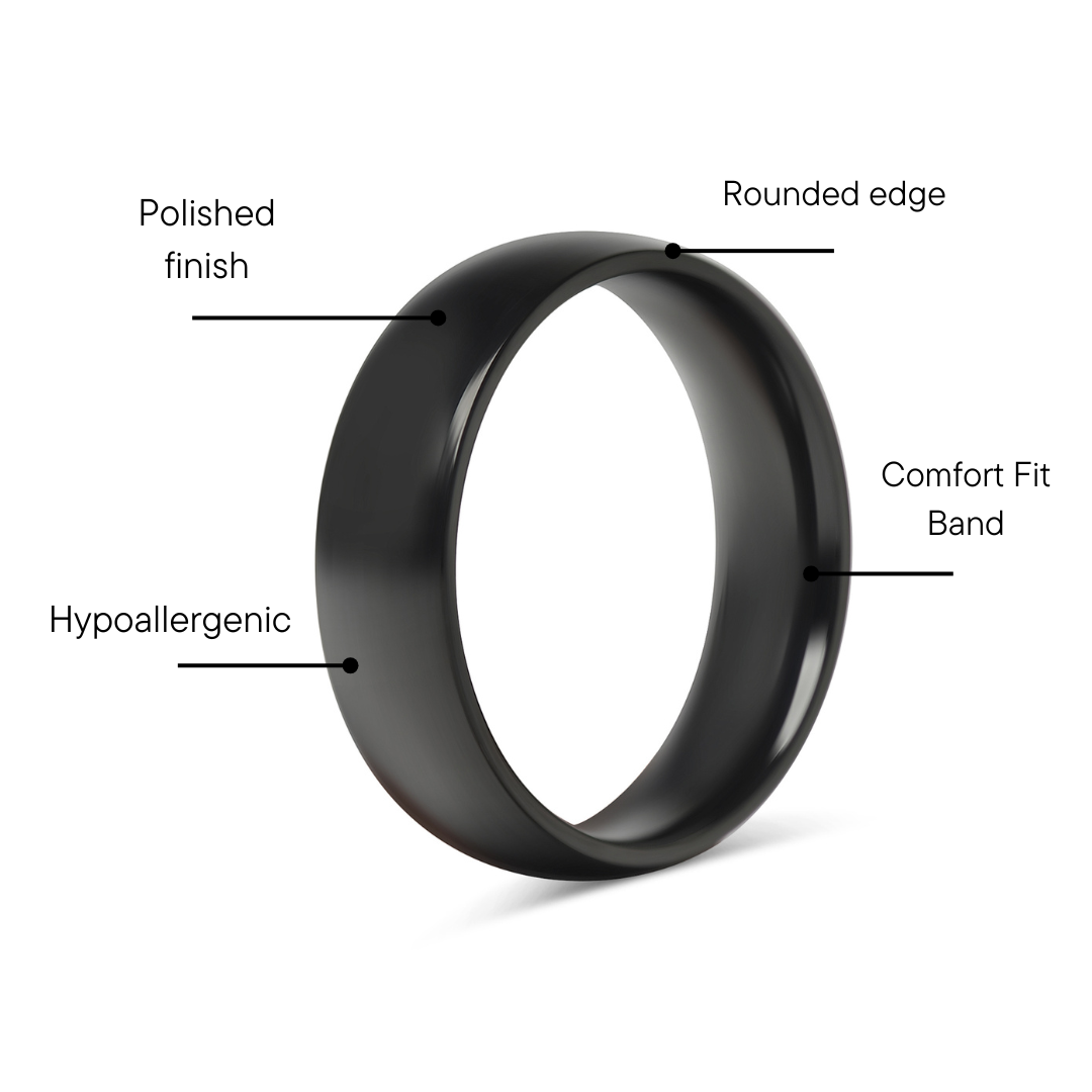 Black Stainless Steel Blank Ring