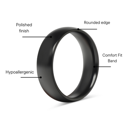 Black Stainless Steel Blank Ring