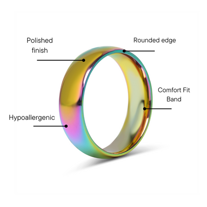 Rainbow Stainless Steel Blank Ring