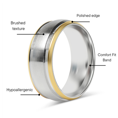 18K Gold PVD Stainless Steel Double Trim Brushed Center Ring