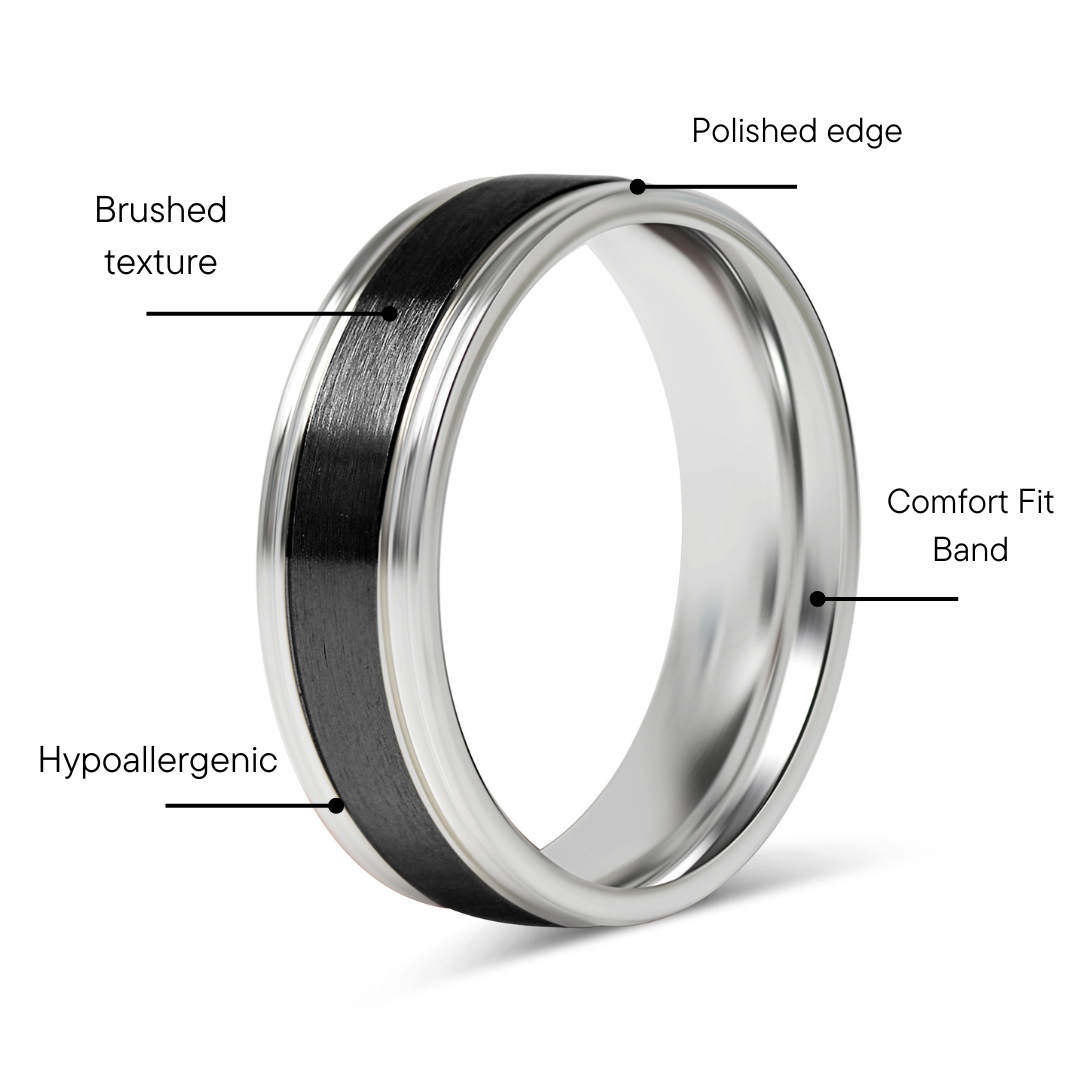 Stainless Steel Black Center Blank Ring