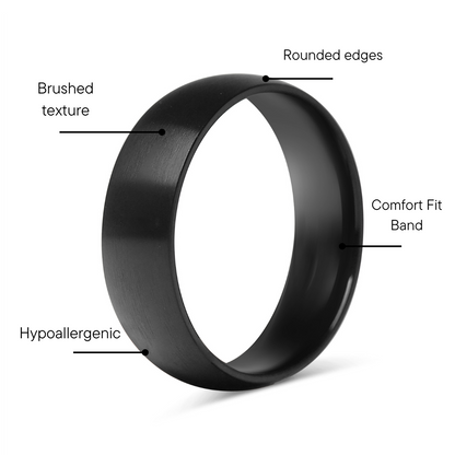 Stainless Steel Matte Black Ring