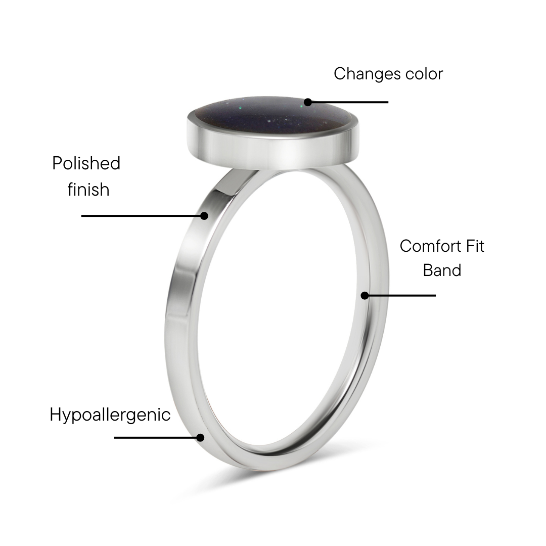 Stainless Steel Mood Ring