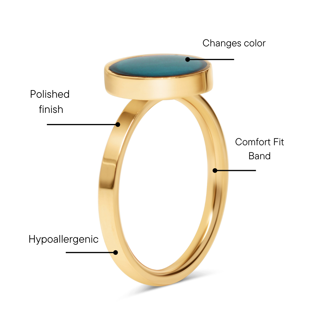 18k Gold PVD Stainless Steel Mood Ring