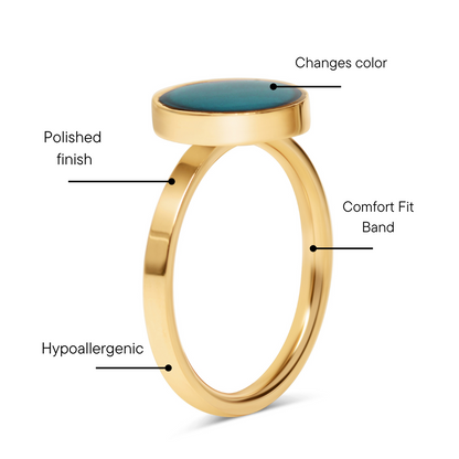 18k Gold PVD Stainless Steel Mood Ring
