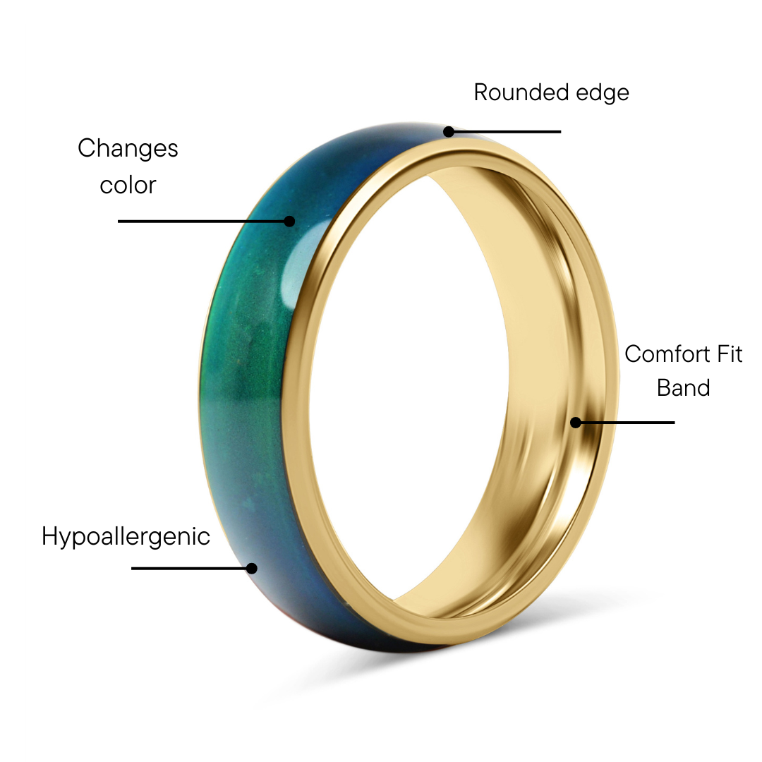 18K Gold PVD Stainless Steel Mood Band Ring