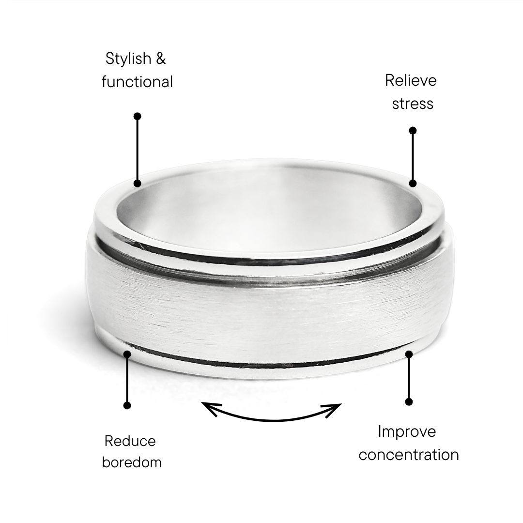 Stainless Steel Polished Spinner Ring