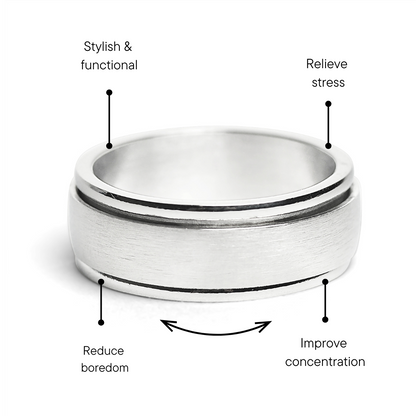 Stainless Steel Polished Spinner Ring