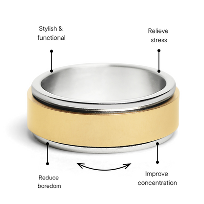 18K Gold PVD Center Stainless Steel Spinner Polished Ring