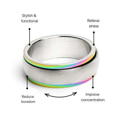 Stainless Steel Rainbow Edge Polished Spinner Center Ring